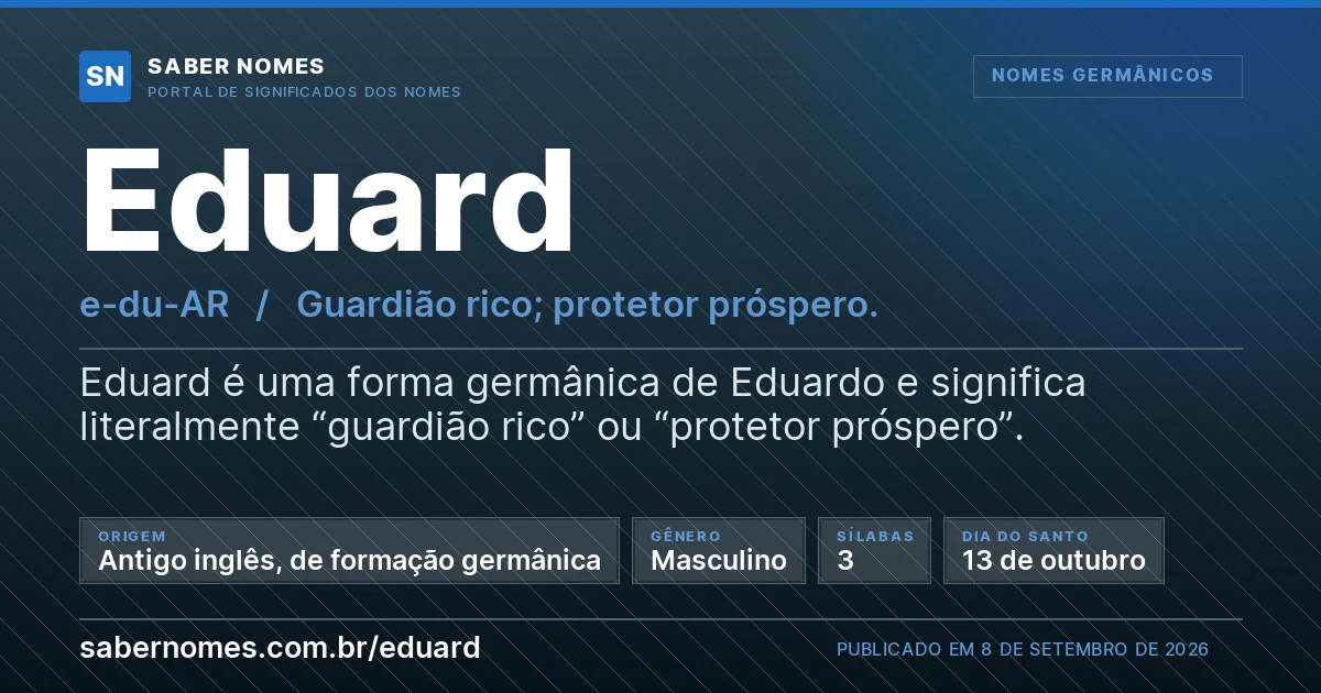 Imagem com o significado do nome Eduard