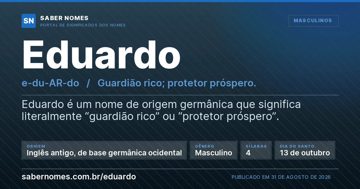 Imagem com o significado do nome Eduardo
