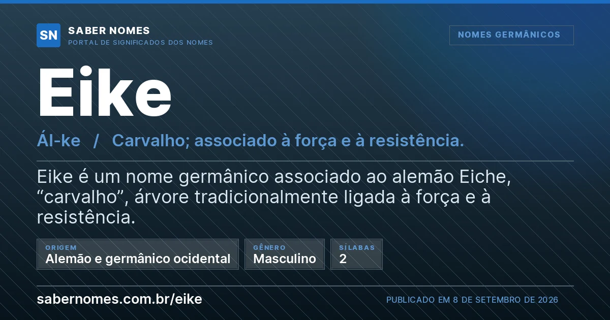 Imagem com o significado do nome Eike