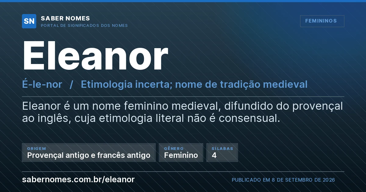 Imagem com o significado do nome Eleanor