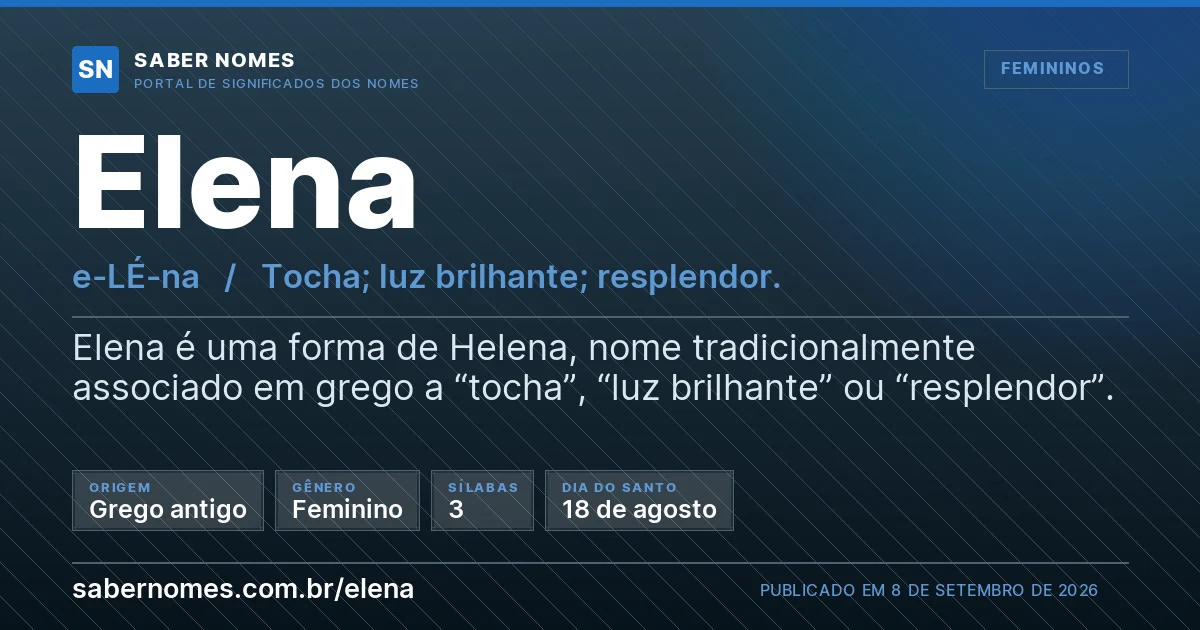 Imagem com o significado do nome Elena