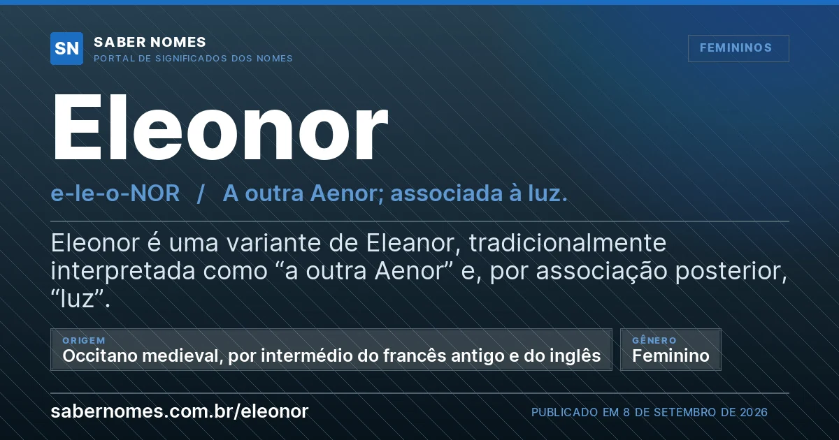 Imagem com o significado do nome Eleonor