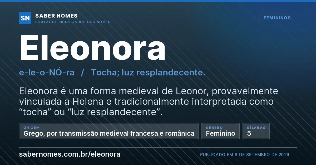 Imagem com o significado do nome Eleonora