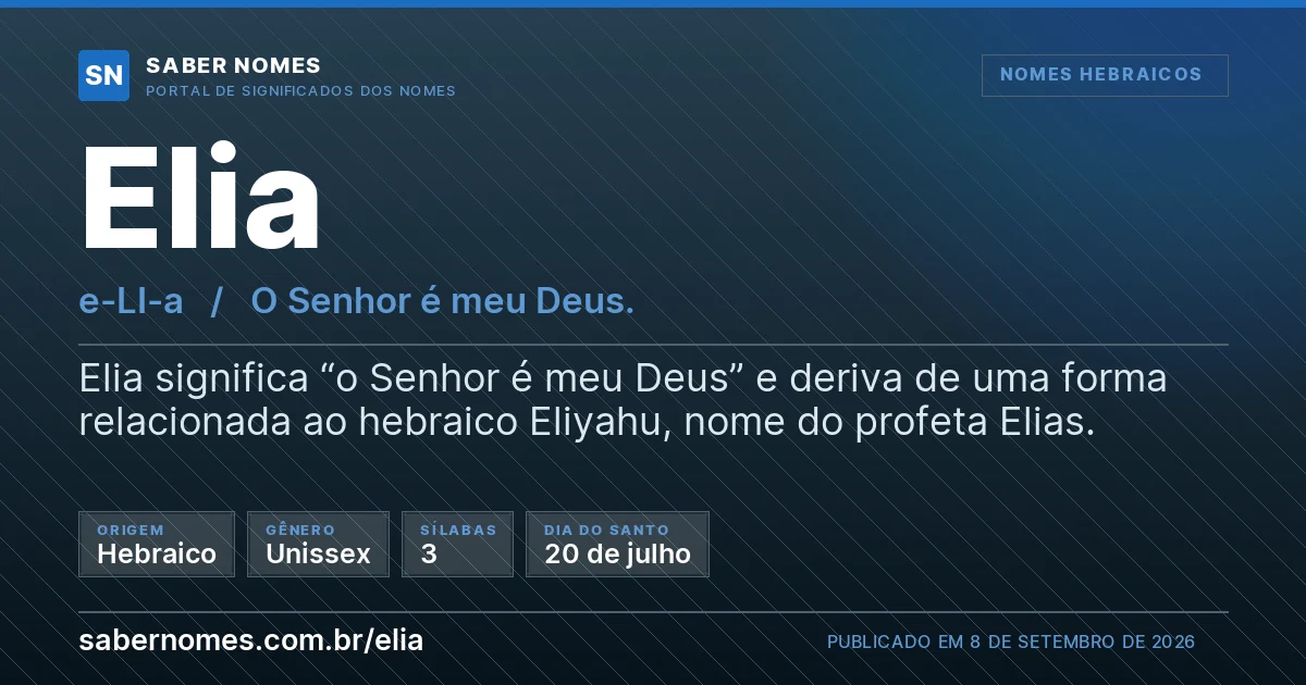 Imagem com o significado do nome Elia