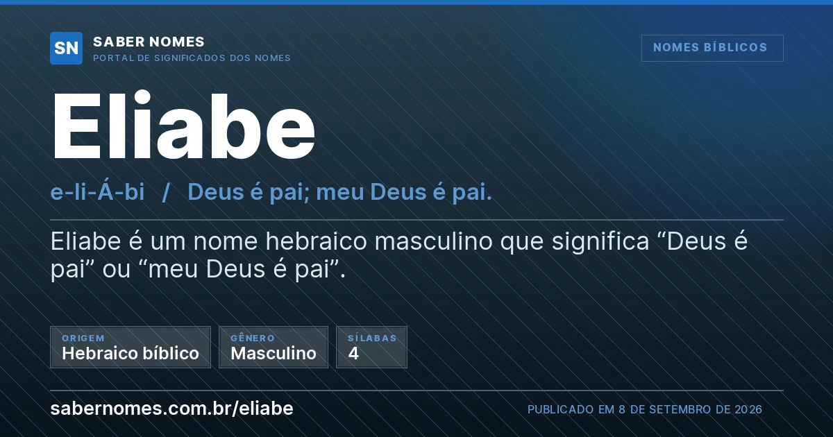 Imagem com o significado do nome Eliabe