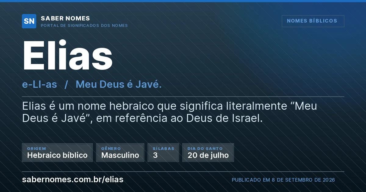 Imagem com o significado do nome Elias