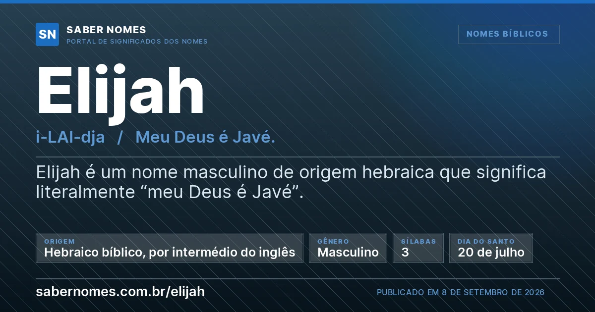 Imagem com o significado do nome Elijah