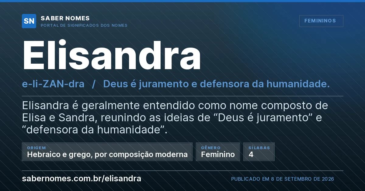 Imagem com o significado do nome Elisandra