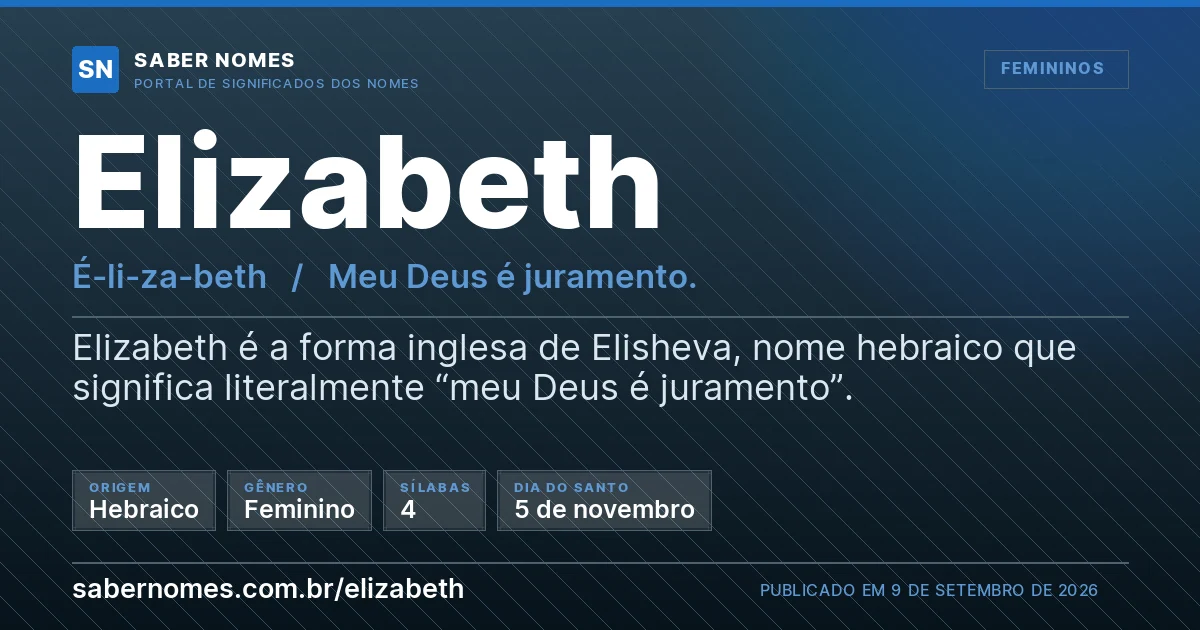 Imagem com o significado do nome Elizabeth
