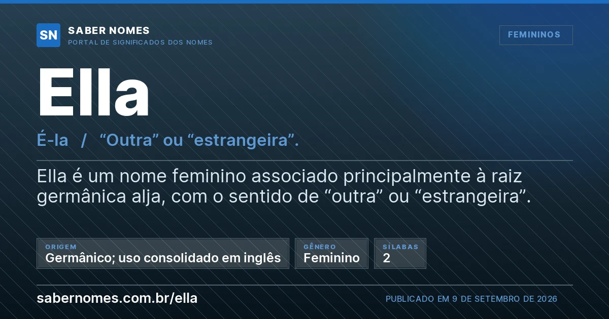 Imagem com o significado do nome Ella