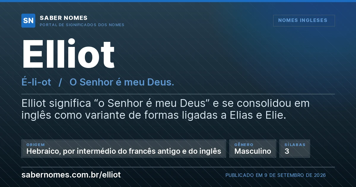 Imagem com o significado do nome Elliot