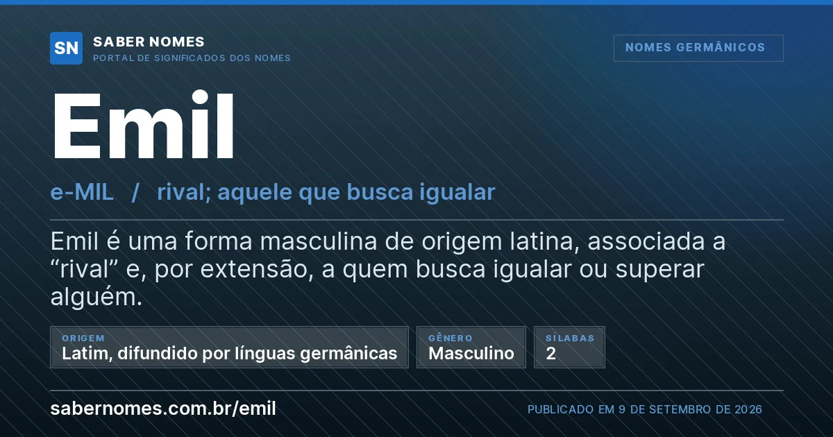 Imagem com o significado do nome Emil