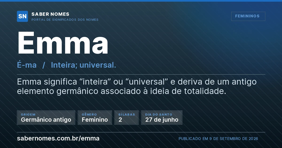 Imagem com o significado do nome Emma