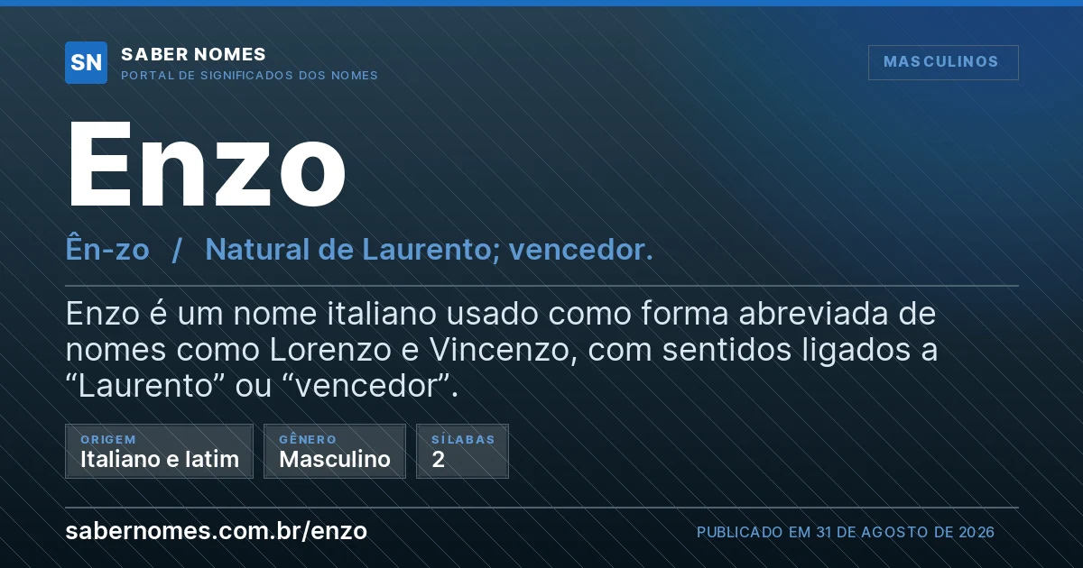 Imagem com o significado do nome Enzo