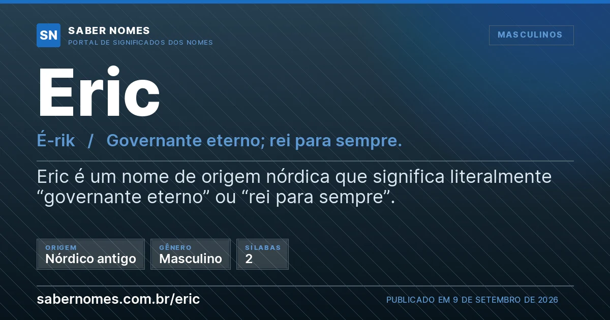 Imagem com o significado do nome Eric