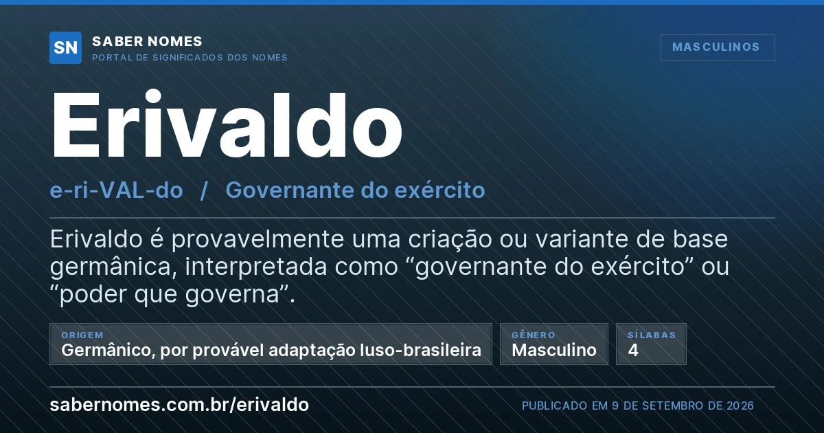 Imagem com o significado do nome Erivaldo