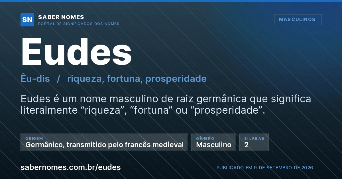 Imagem com o significado do nome Eudes