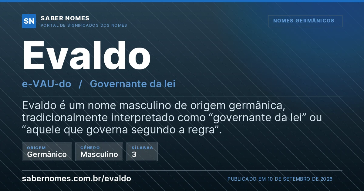 Imagem com o significado do nome Evaldo