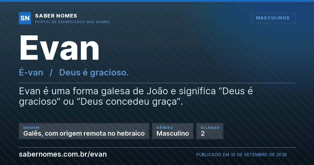 Imagem com o significado do nome Evan