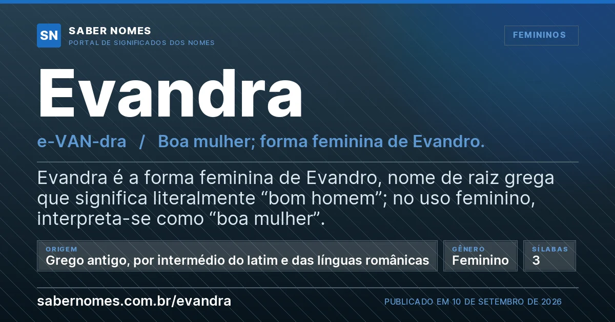 Imagem com o significado do nome Evandra