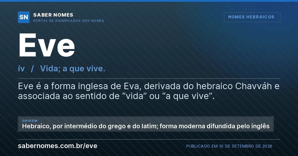 Imagem com o significado do nome Eve