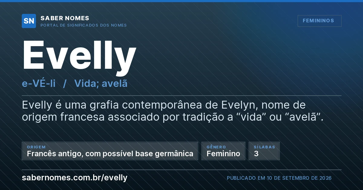 Imagem com o significado do nome Evelly