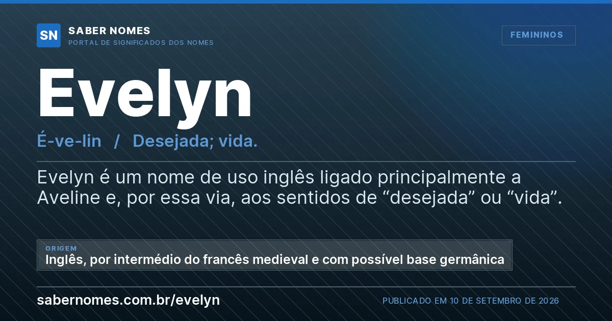 Imagem com o significado do nome Evelyn