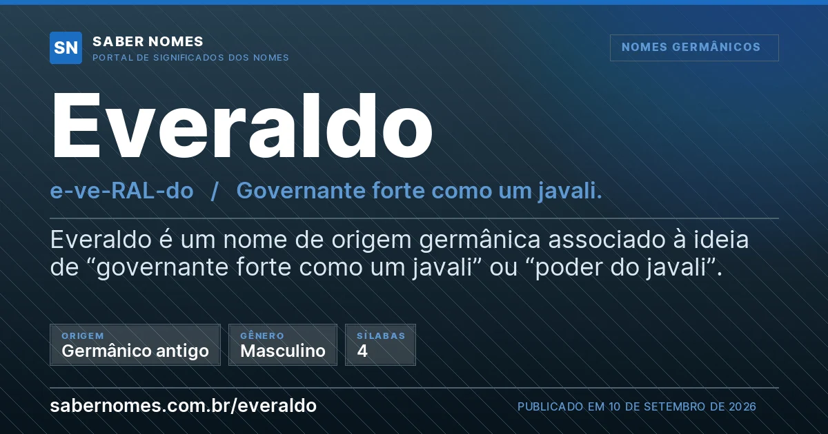 Imagem com o significado do nome Everaldo