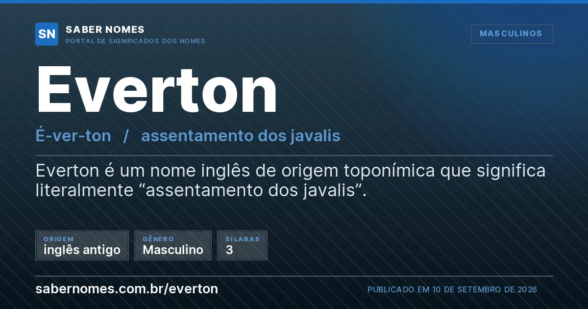 Imagem com o significado do nome Everton