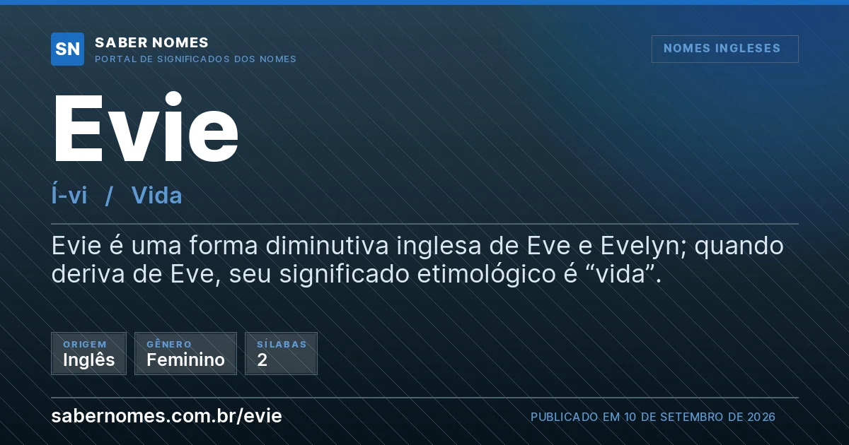 Imagem com o significado do nome Evie