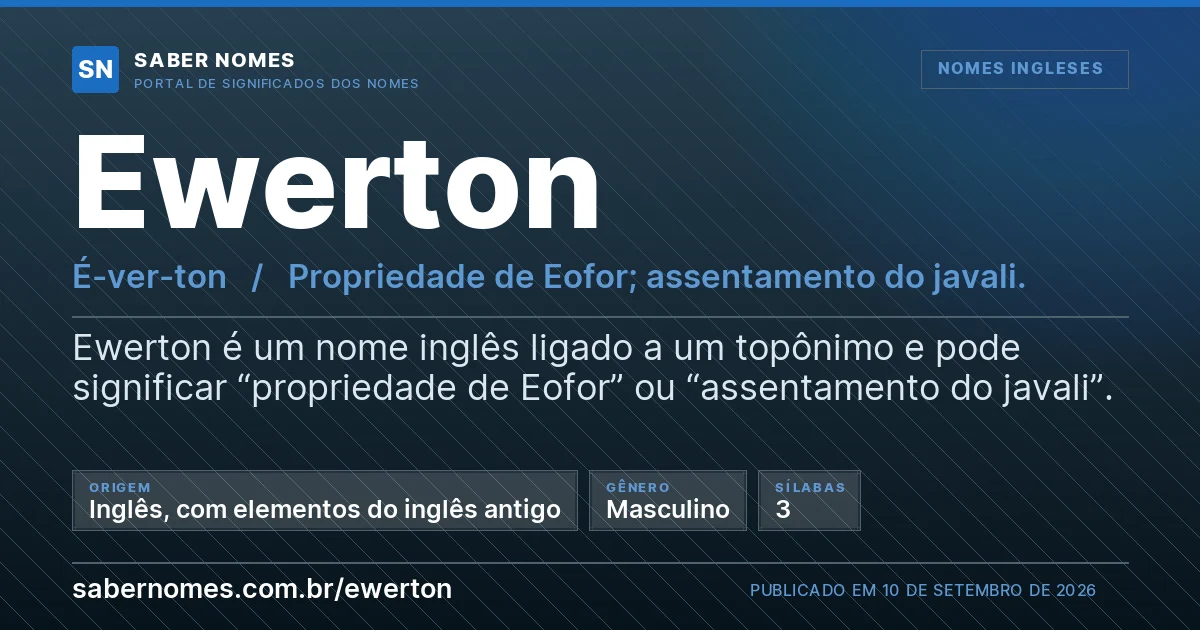 Imagem com o significado do nome Ewerton