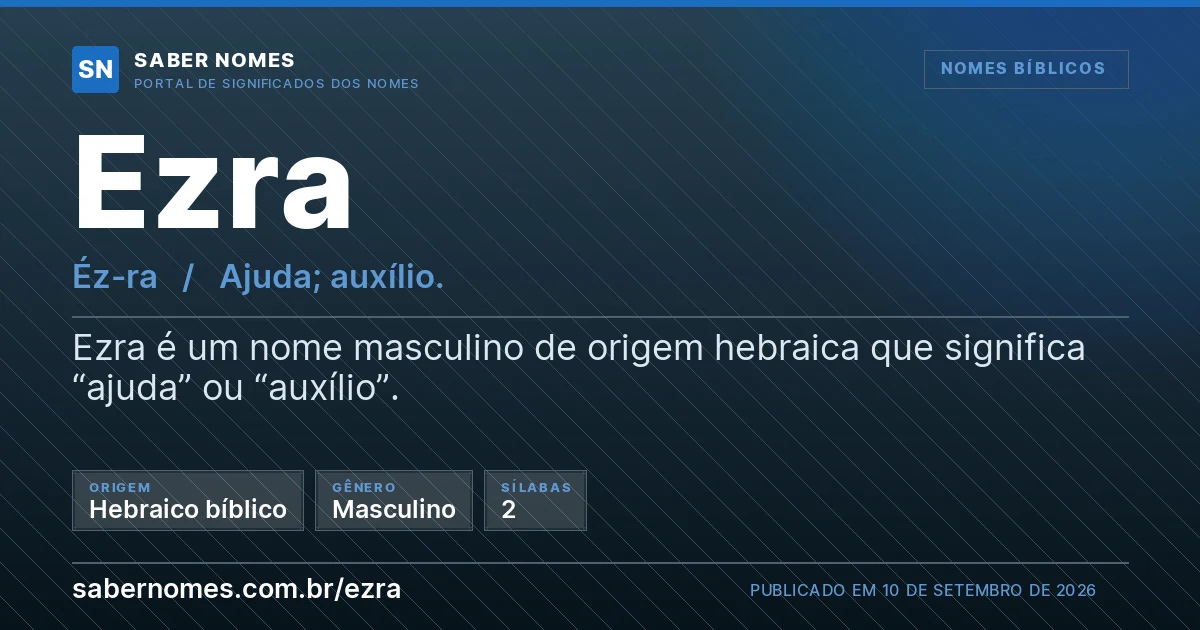 Imagem com o significado do nome Ezra