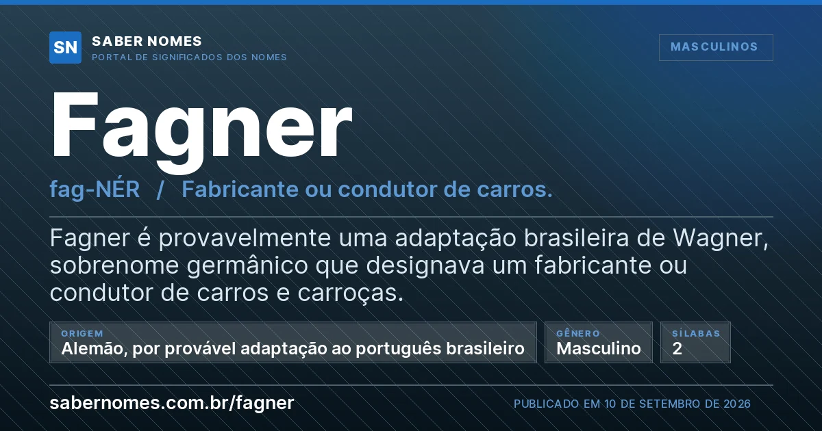 Imagem com o significado do nome Fagner