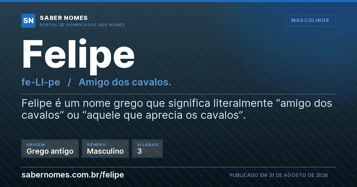 Imagem com o significado do nome Felipe