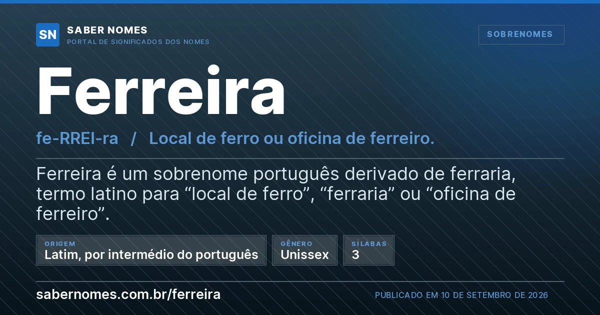 Imagem com o significado do nome Ferreira