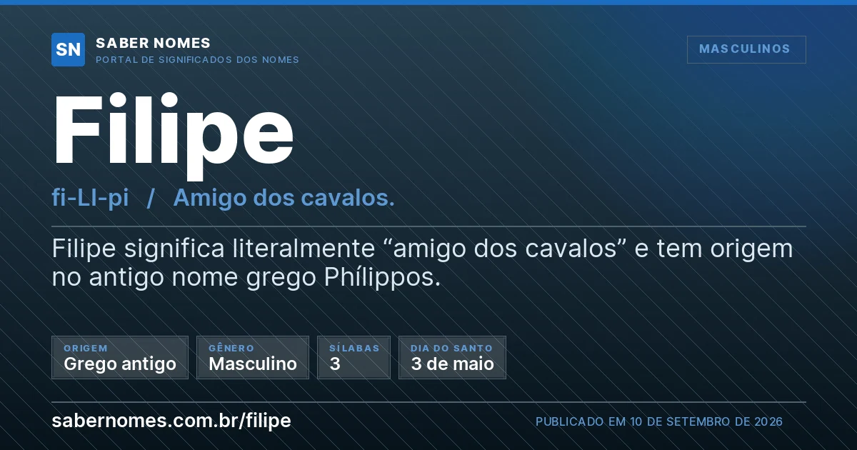 Imagem com o significado do nome Filipe