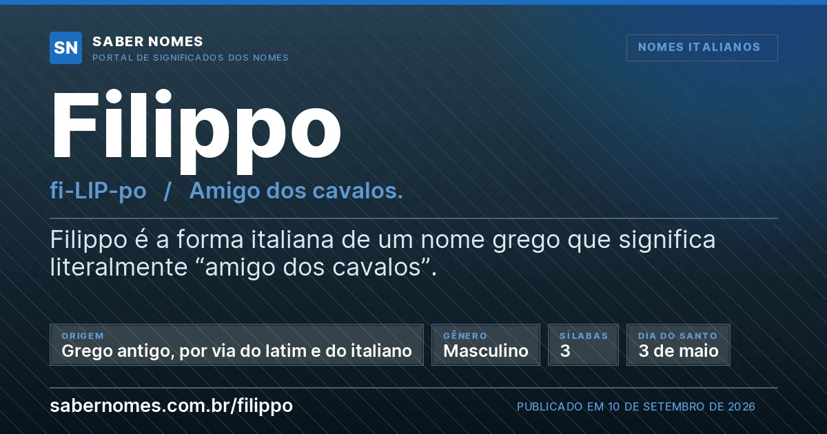 Imagem com o significado do nome Filippo