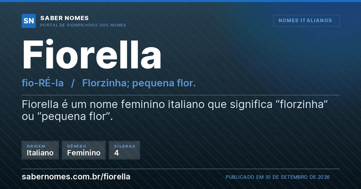 Imagem com o significado do nome Fiorella