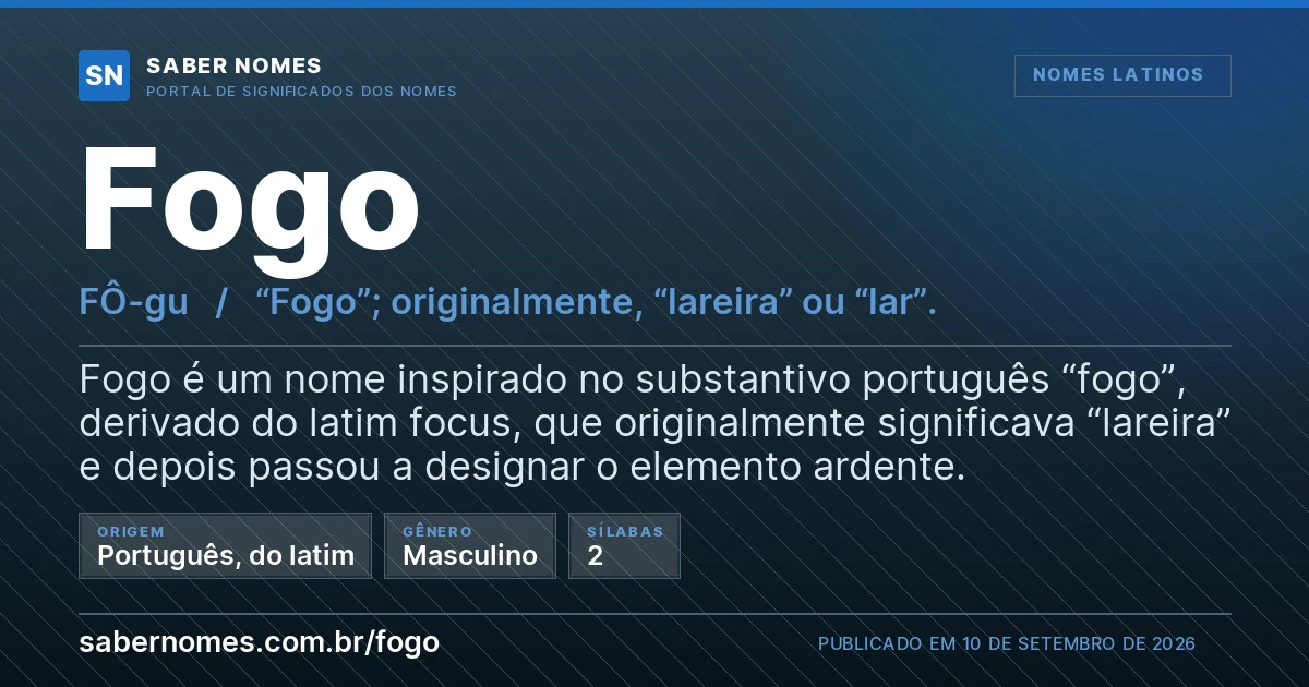 Imagem com o significado do nome Fogo