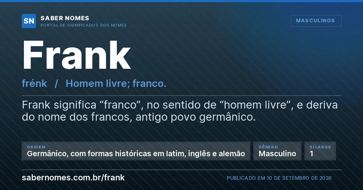 Imagem com o significado do nome Frank