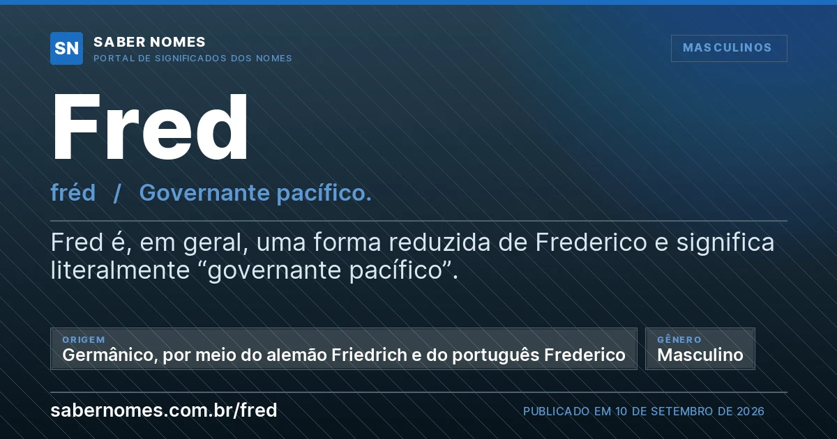 Imagem com o significado do nome Fred