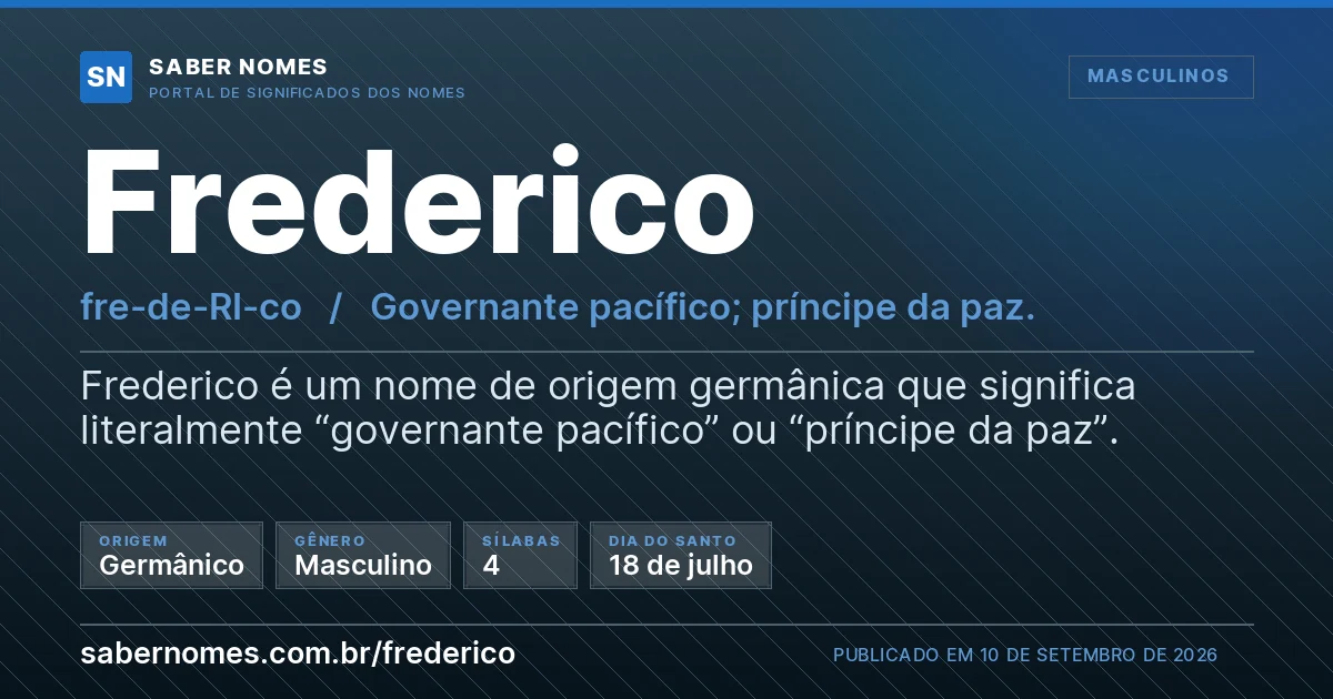 Imagem com o significado do nome Frederico