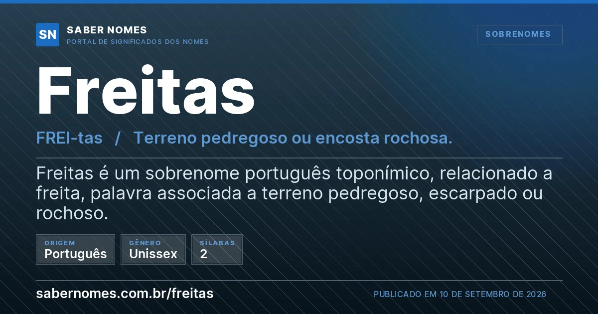 Imagem com o significado do nome Freitas