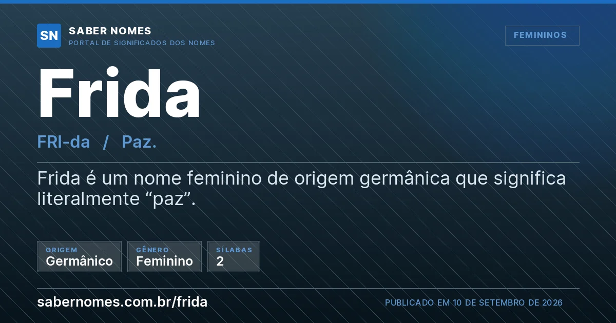 Imagem com o significado do nome Frida