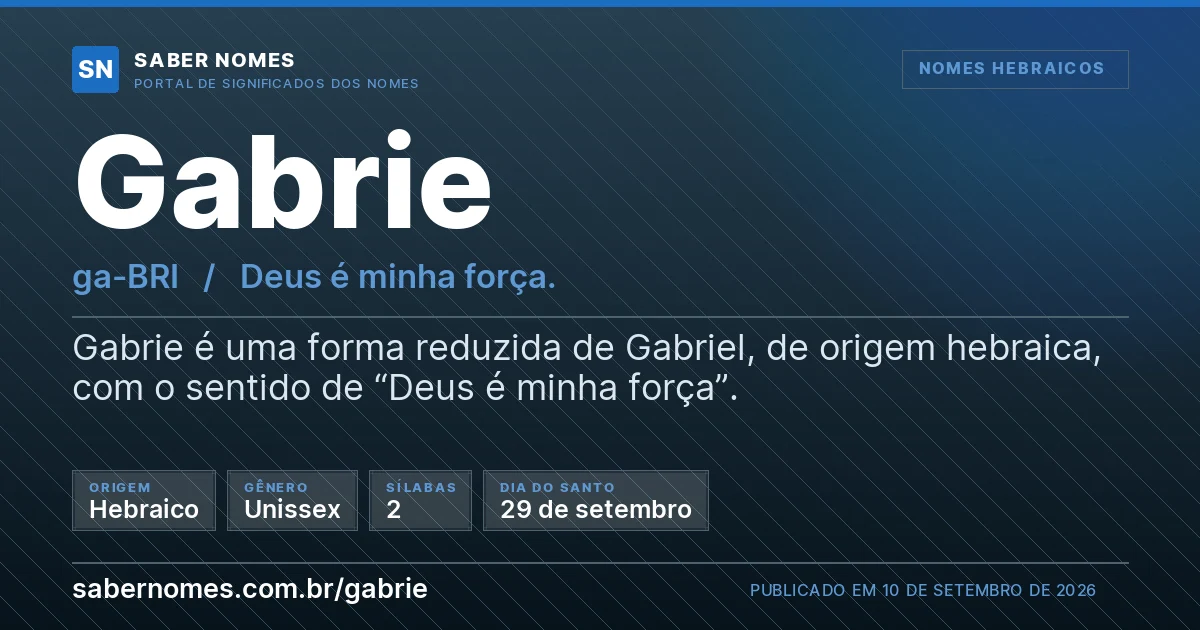 Imagem com o significado do nome Gabrie