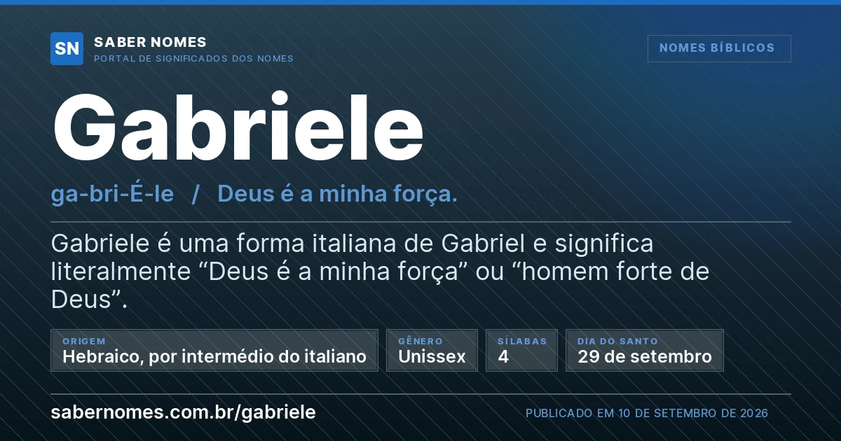 Imagem com o significado do nome Gabriele