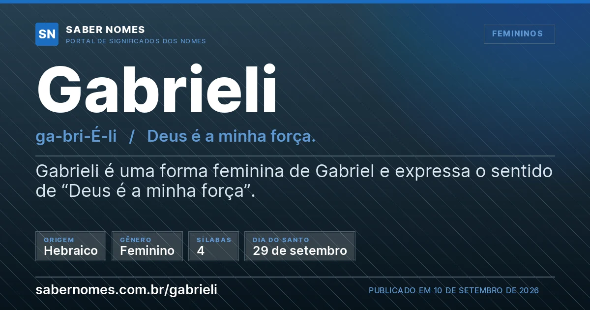 Imagem com o significado do nome Gabrieli