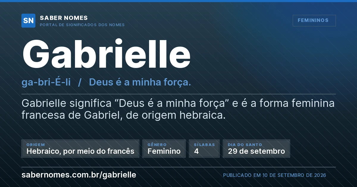 Imagem com o significado do nome Gabrielle