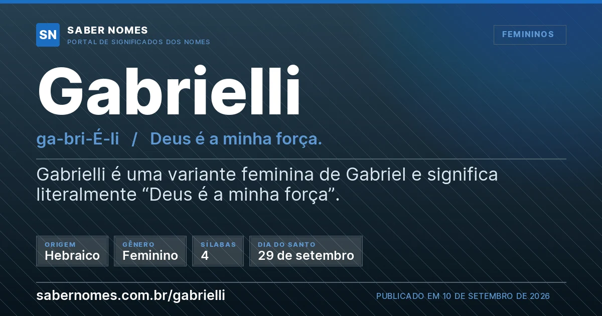 Imagem com o significado do nome Gabrielli