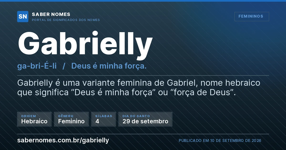 Imagem com o significado do nome Gabrielly